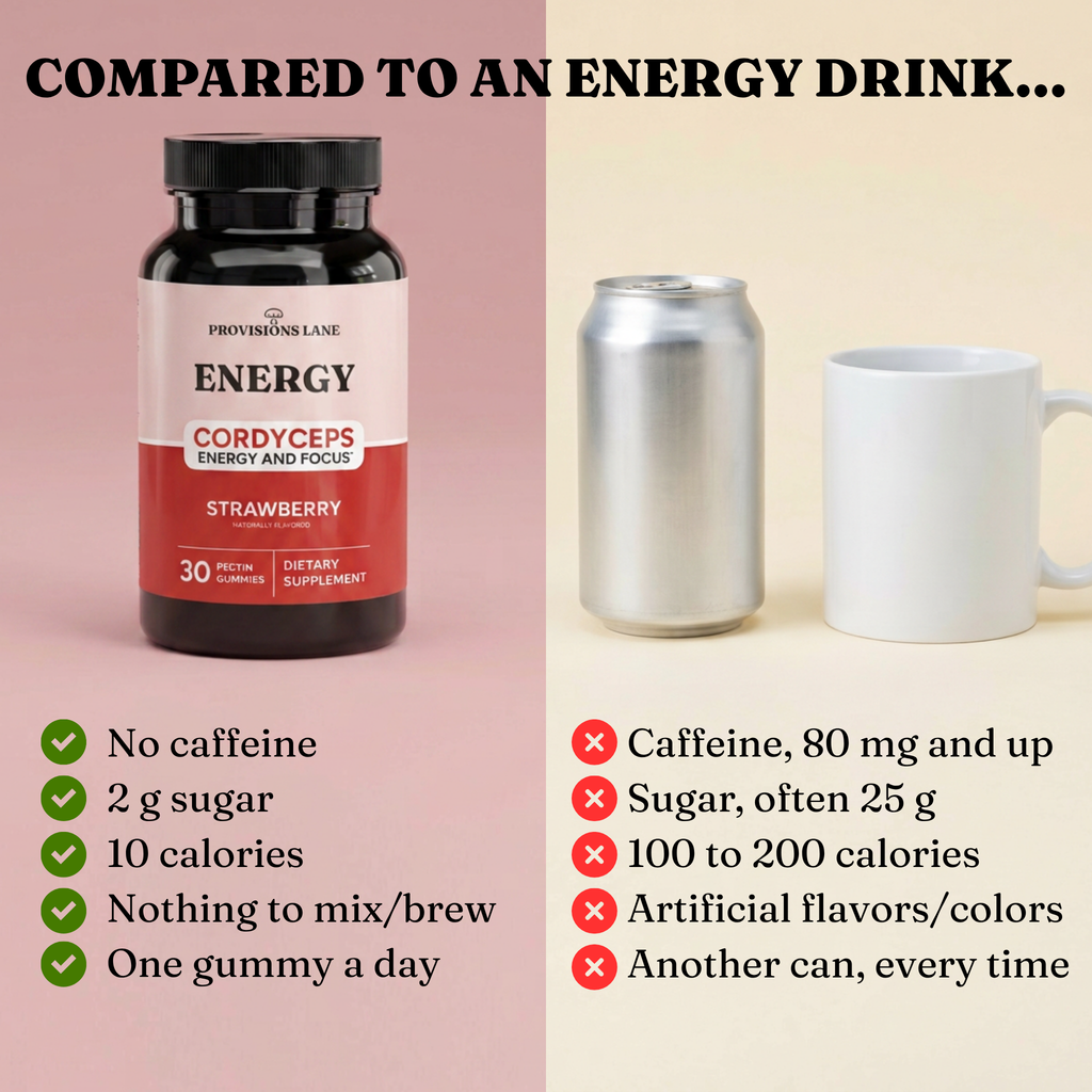 Energy Mushroom Gummies